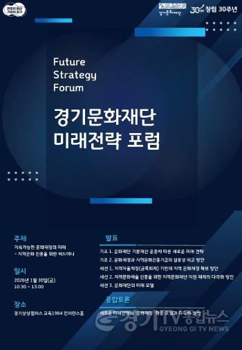 [크기변환]경기문화재단 미래전략 포럼 포스터_페이지_1.jpg