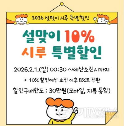 [크기변환]보도자료1 설맞이 시흥화폐 시루 10% 특별할인 진행.jpg
