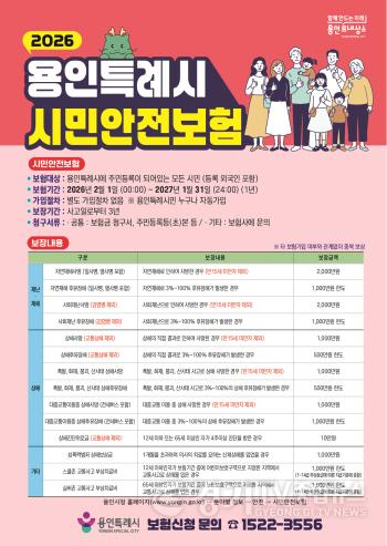 [크기변환]1. 용인특례시 시민안전보험 홍보 포스터.jpg