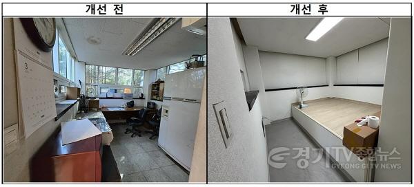 [크기변환]공동주택과-성남시 아파트 경비청소 노동자 휴게시설 개선사업 전후 모습 (2025년 자료사진).jpg