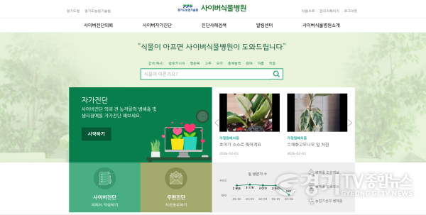 [크기변환]2.+경기도+사이버식물병원.jpg