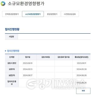 [크기변환]393번 안성시 소각설비(의료폐기물처리)2023.08.10협의의견 통보(조건부 협의).jpg