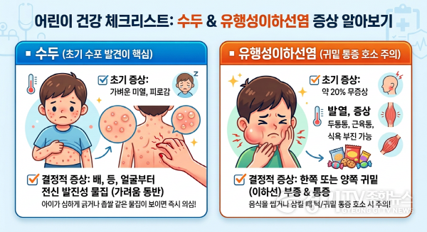 [크기변환]7-1. 질병 조기발견 체크리스트.png