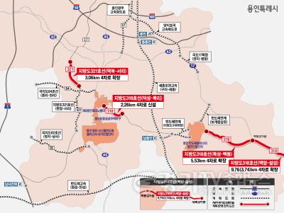 [크기변환]10. 제4차 경기도 도로 건설 계획에 반영한 4개 노선.jpg