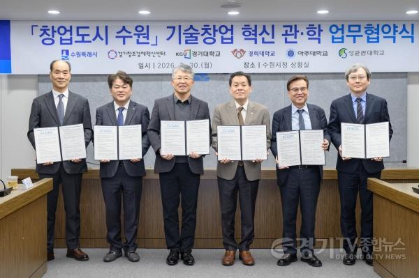 [크기변환]사진1)창업도시 수원, 경기창조경제혁신센터·대학과 협력해 대학 기술창업 발굴·지원한다.jpg