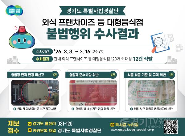 [크기변환]그래픽보도자료_외식+프랜차이즈+등+대형음식점+불법행위+수사결과.jpg