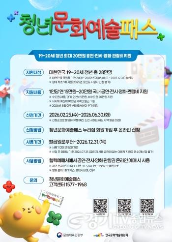 [크기변환]1. (문화관광과)안성시 ‘청년문화예술패스’ 발급 열기 뜨겁다… 발급률 75% 돌파.jpg