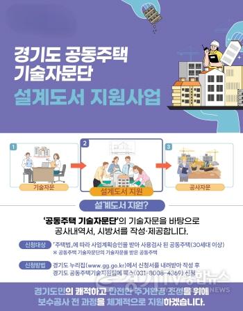 [크기변환]설계도서 지원사업 안내.jpg