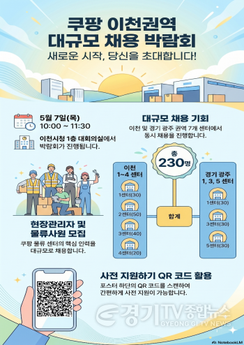[크기변환]1 이천시 쿠팡 이천권역 대규모 채용 박람회 개최 기업 맞춤형 일자리 창출 본격화.png