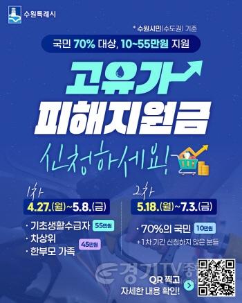 [크기변환]1. 수원특례시, 고유가 피해지원금 태스크포스팀 운영.jpg