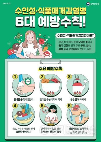 [크기변환]2. 여름철 수인성·식품매개감염병 예방수칙 안내 포스터.jpg