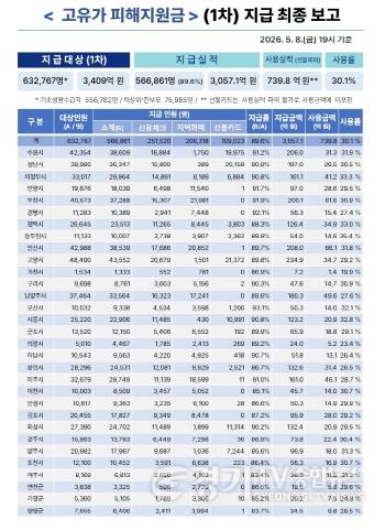 [크기변환]참고자료.jpg