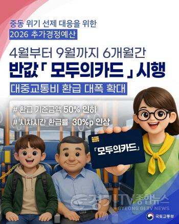 [크기변환]1-1 평택시 고유가 극복을 위한 대중교통 환급 전격 확대.jpg