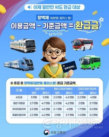 [크기변환]1-2 평택시 고유가 극복을 위한 대중교통 환급 전격 확대.jpg