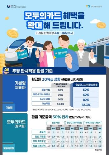 [크기변환]1-5 평택시 고유가 극복을 위한 대중교통 환급 전격 확대.jpg