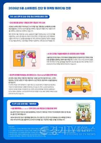 [크기변환]260520_[사진자료] 월간브리프 이미지 (2).jpg