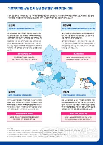 [크기변환]260520_[사진자료] 월간브리프 이미지 (3).jpg