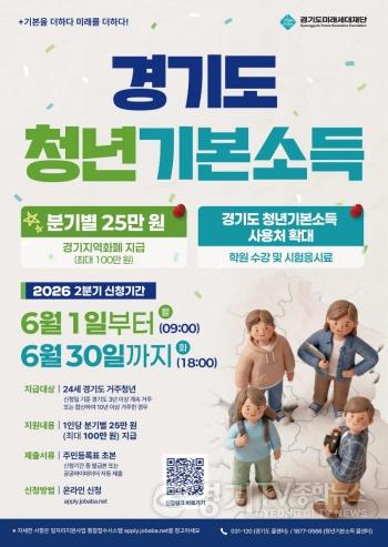 [크기변환]1. 2분기 청년기본소득 포스터.jpg