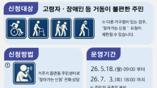 [크기변환]1 (복지정책과)안성시, ‘찾아가는 고유가 피해지원금 신청’ 운영.png