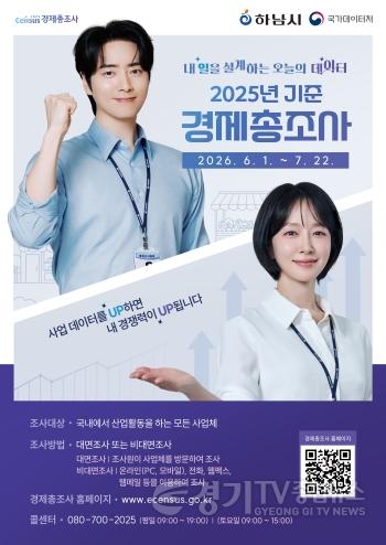 [크기변환](포스터)하남시, 1만8천여 사업체 대상 경제총조사 실시.jpg