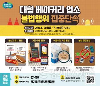 [크기변환]그래픽-대형베이커리 불법행위 집중단속.jpg