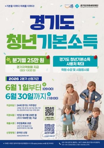 [크기변환]보도자료1 경기도 청년기본소득 홍보물.jpg