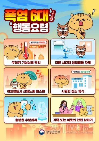 [크기변환]01-여주시보건소, 폭염 상황관리 체계 운영... (2026 ver.).jpg