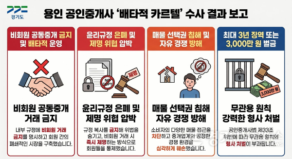 [크기변환](참고자료) 용인시 친목회.png