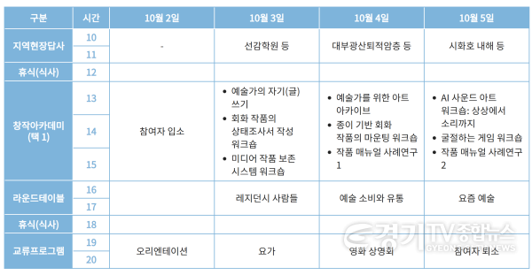 [크기변환]사진_02_프로그램 일정표.png