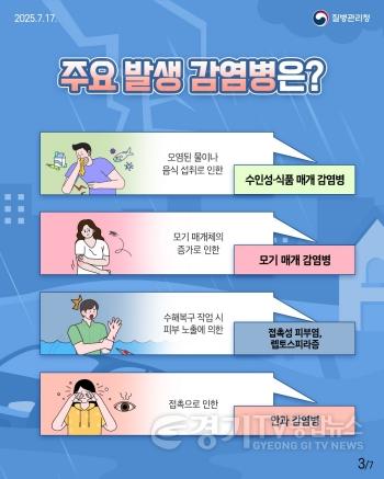 [크기변환]2 풍수해 감염병 예방수칙 3.jpg
