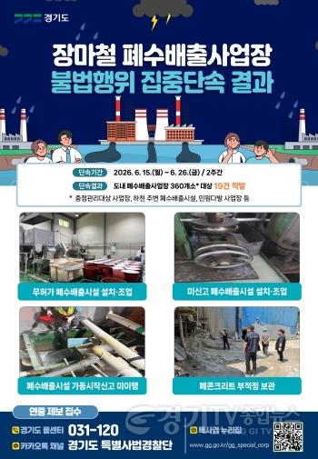[크기변환]그래픽보도자료_장마철 폐수배출사업장 불법행위 집중단속 결과.jpg