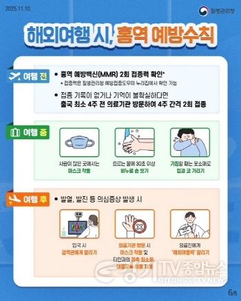 [크기변환]2 이천시 해외여행 전 홍역 예방수칙 확인 당부 2.jpg