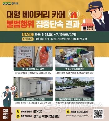 [크기변환]그래픽보도자료_대형 베이커리 카페 불법행위 집중단속 결과.jpg