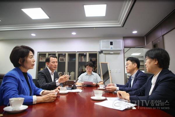 [크기변환](0729)[기반조성과]최현덕 남양주시장, 보건복지부에 경기 동북부 공공의료원 조속 추진 건의(사진3).jpg