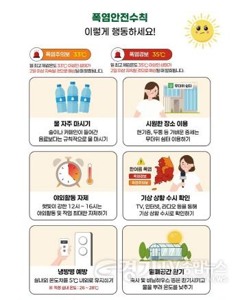 [크기변환]폭염안전수칙.jpg