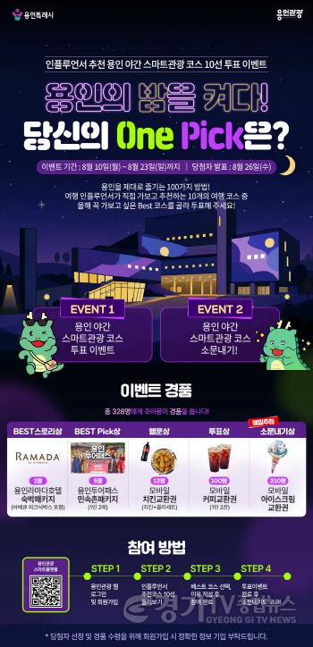 [크기변환]1. 용인특례시가 야간스마트관광 투표이벤트를 진행한다.jpg