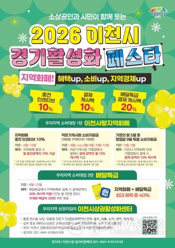 [크기변환]2 이천사랑지역화폐 관광 소비 215.5% 증가.jpg