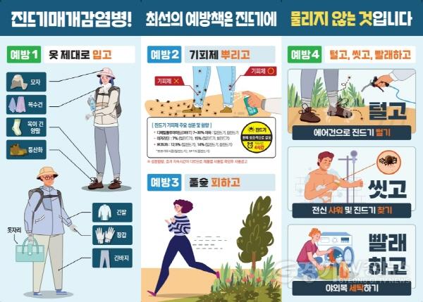 [크기변환](0813)[동부보건소 보건행정과]남양주시, 야외활동 늘어나는 여름철 진드기매개감염병 주의 당부(사진).jpg