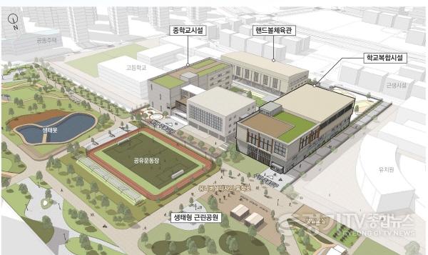 [크기변환](사진)하남시, 교산지구 학교복합시설 공모 선정…총사업비 481억 확보.jpg