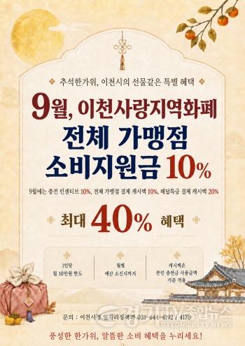 [크기변환]1 9월 추석 명절 이천사랑지역화폐 소비지원금 혜택 확대.jpg