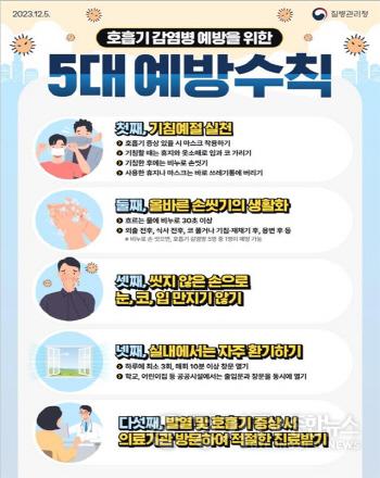 [크기변환]2. 호흡기 감염병 5대 예방수칙 포스터.jpg