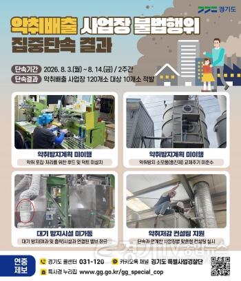 [크기변환]그래픽보도자료_악취배출 사업장 불법행위 집중단속 결과.jpg