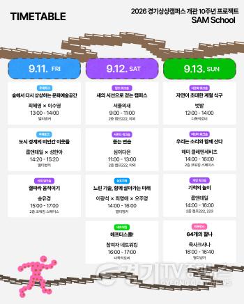 [크기변환][0909] 붙임 3 경기상상캠퍼스 10주년 기념 프로젝트 ‘샘 스쿨’ 일정표.jpg