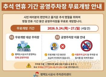 [크기변환]공영주차장 추석연휴 무료개방 안내 포스터.jpg