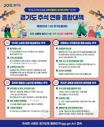 [크기변환]그래픽보도자료_경기도 추석 연휴 종합대책.jpg