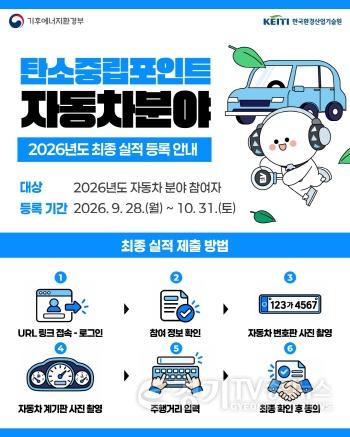 [크기변환]1-1. 탄소중립포인트 자동차 분야 홍보 포스터.jpg