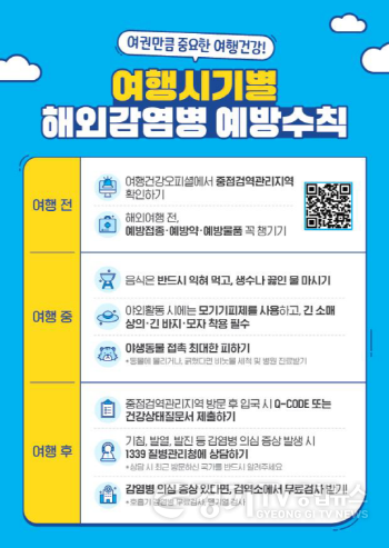 [크기변환]1-2. 해외 감염병 예방수칙 안내 포스터.png