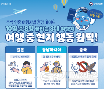 [크기변환]1-1. 감염병 예방수칙 안내 포스터.png