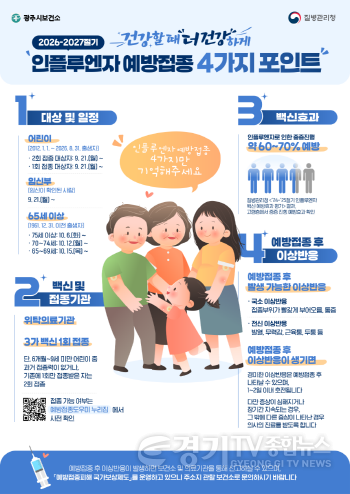 [크기변환]사본 -광주시, 9월 21일부터 인플루엔자 무료 예방접종 단계적 시행 (1).png