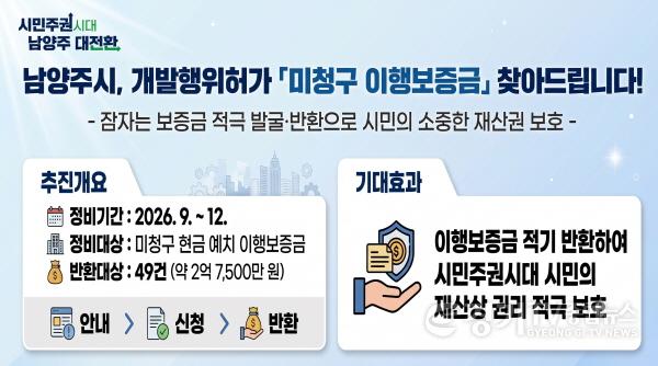 [크기변환](0916)[도시개발과]남양주시, 남양주시, 개발행위허가 미청구 이행보증금 찾아드립니다!(사진).jpg